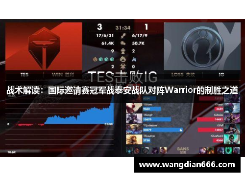 战术解读：国际邀请赛冠军战泰安战队对阵Warrior的制胜之道